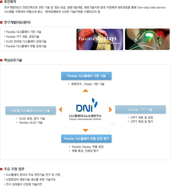 연구개발